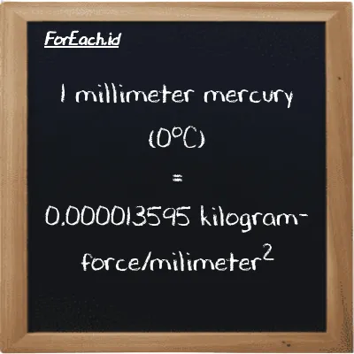 1 millimeter mercury (0<sup>o</sup>C) is equivalent to 0.000013595 kilogram-force/milimeter<sup>2</sup> (1 mmHg is equivalent to 0.000013595 kgf/mm<sup>2</sup>)